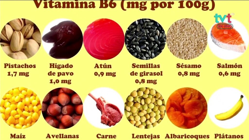 Descubre los Beneficios del Complejo B