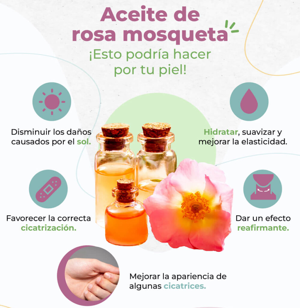 Aceite de Rosa Mosqueta – NUA